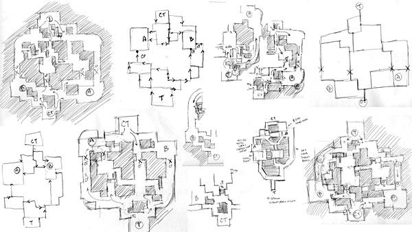Level Design